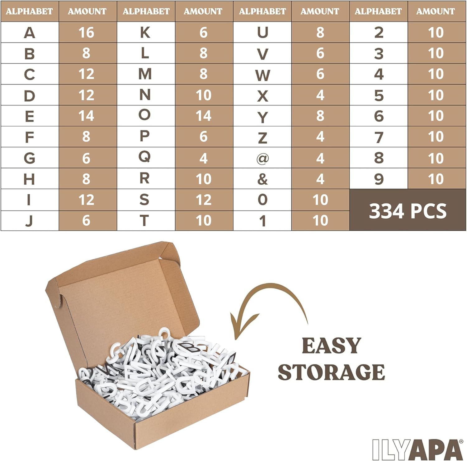 Ilyapa 334 Piece Alphabet Magnets Magnetic Letters and Numbers for Whiteboard, Chalkboard Signs & Fridge, ABC Magnets, Soft & Durable EVA Foam Magnetic Alphabet Letters Works on All Metal Surfaces