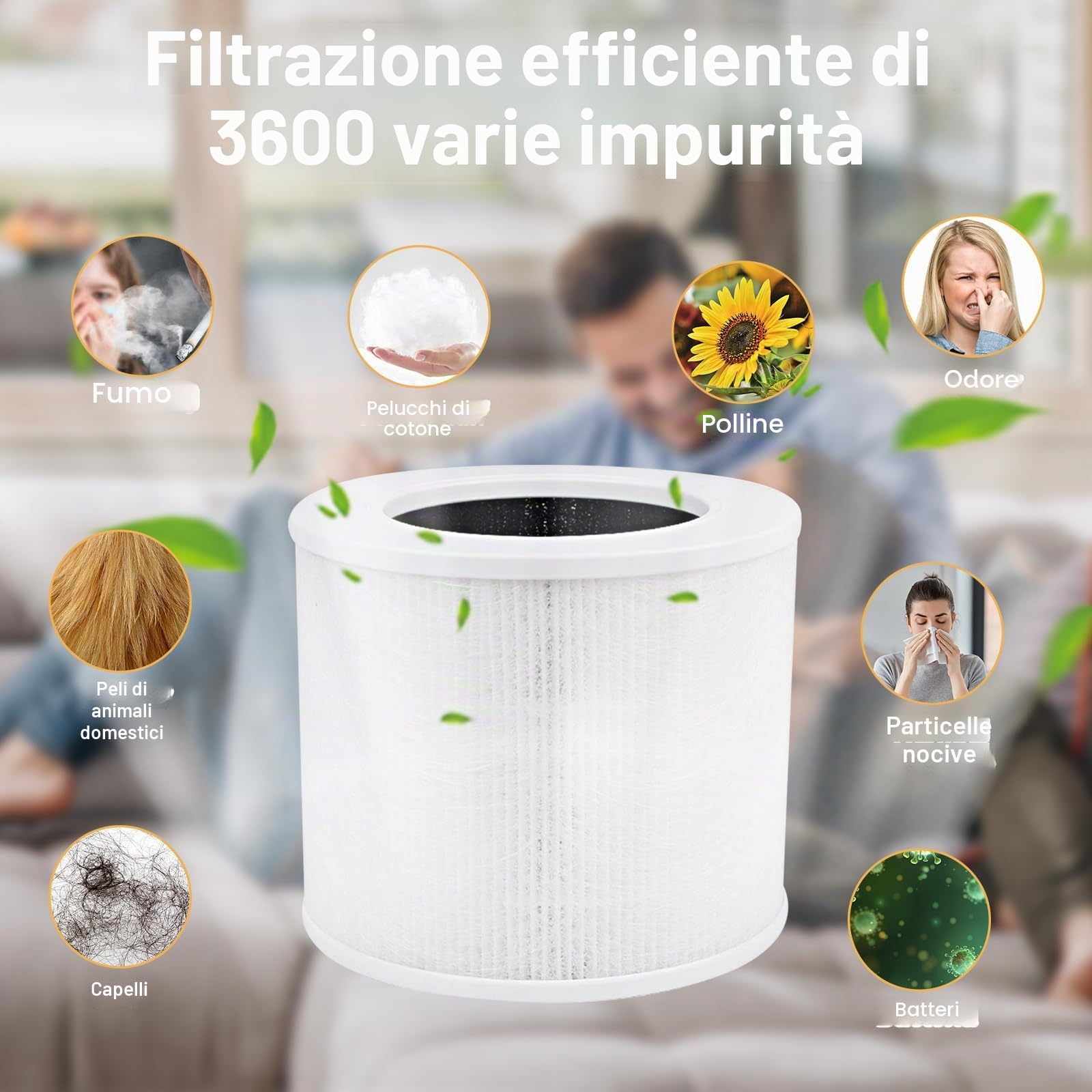 2 Filtri di Ricambio Core Mini-RF Compatibili con il Purificatore d'aria LEVOIT Core Mini, Filtro di Ricambio Co re Mi ni 3 in 1, Filtro a Carbone Attivo ad Alta Efficienza, 6 Tamponi Aromatici