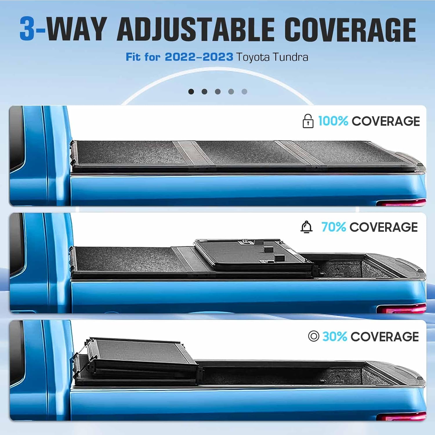 ILONPA 5 Ft(60'') Hard Tri-Fold Truck Bed Tonneau Cover for Toyota Tacoma 2016-2025 Fiberglass and Waterproof Bed，fit Fleetside/Styleside only
