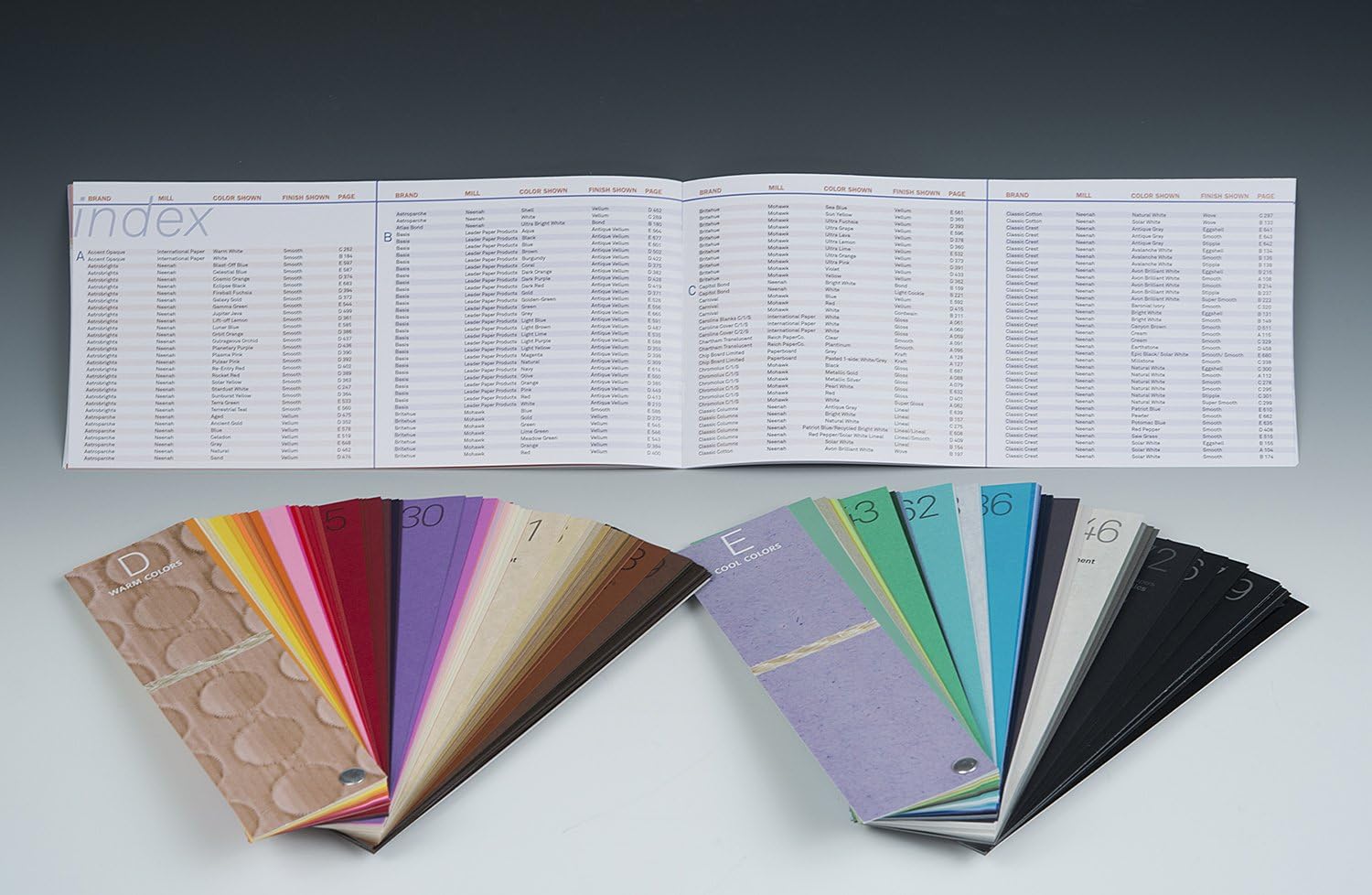 Limited Papers Paper Sampler, The Paper Selector (Limited Papers Swatch Book)
