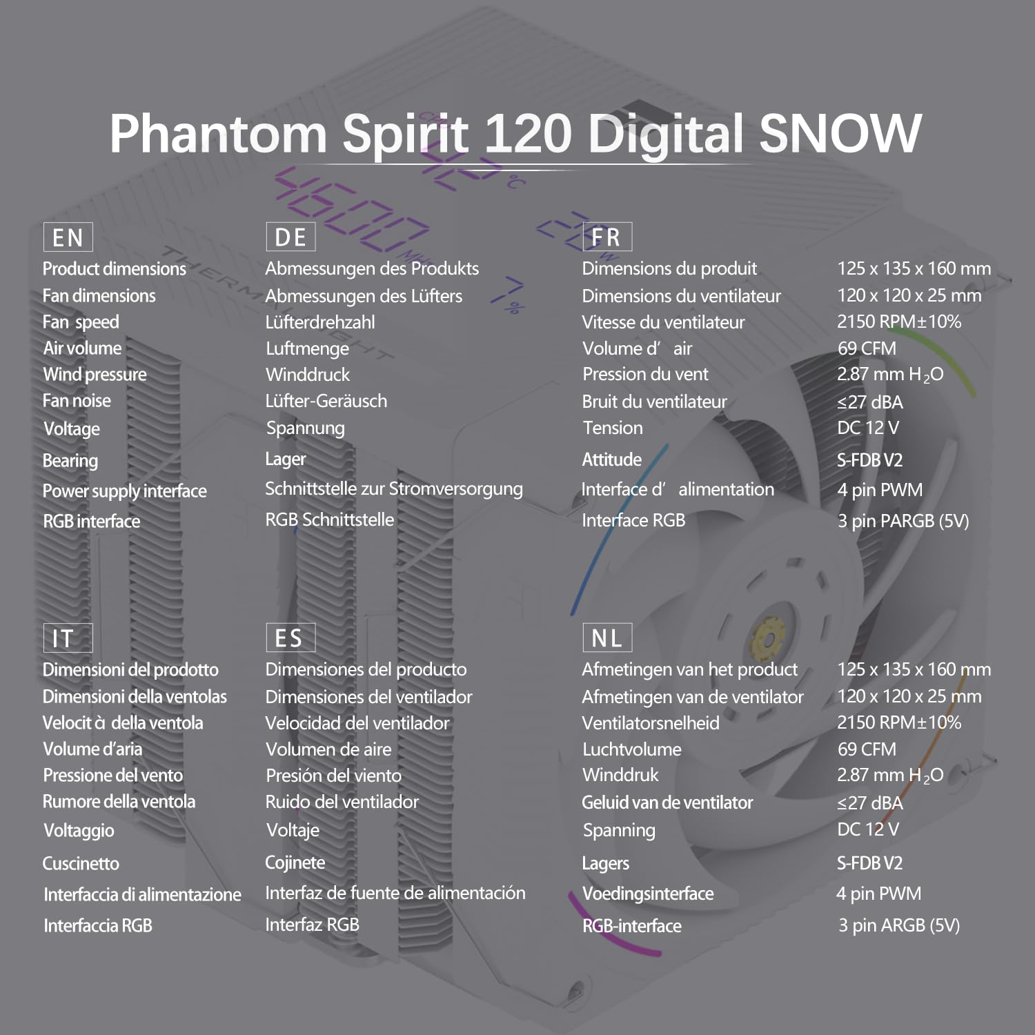 TR-Thermalright Phantom Spirit 120 Digital Snow CPU Kühler, Doppelturm mit 7 Wärmerohren, Dual PWM-Lüfter-2150RPM, Digital Display Board Top Cover, für AM5/AM4, Intel lga1851/1700/115x, Weiß