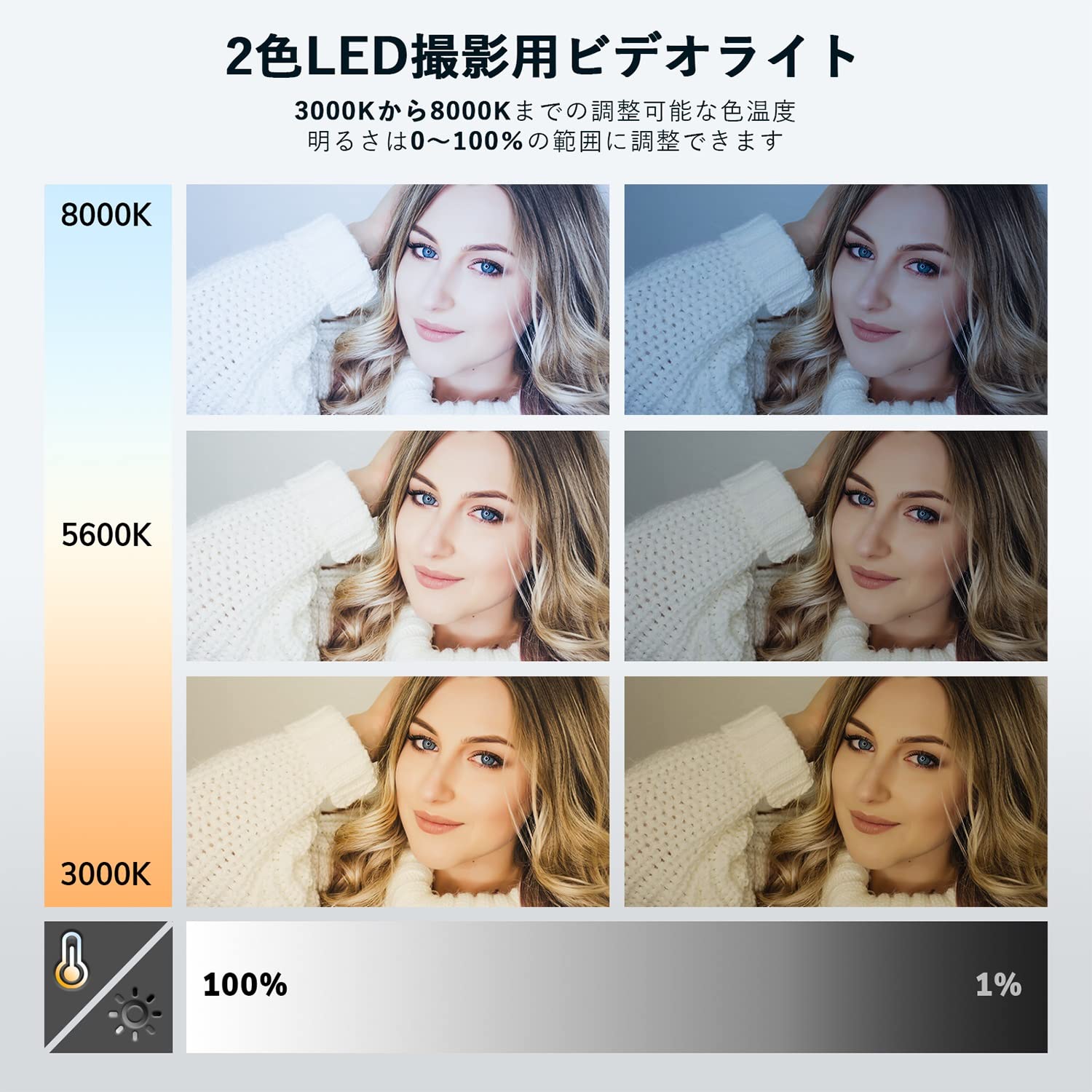 Amazon | Dazzne 撮影用ライト 無線制御 LEDビデオライト 2個セット 