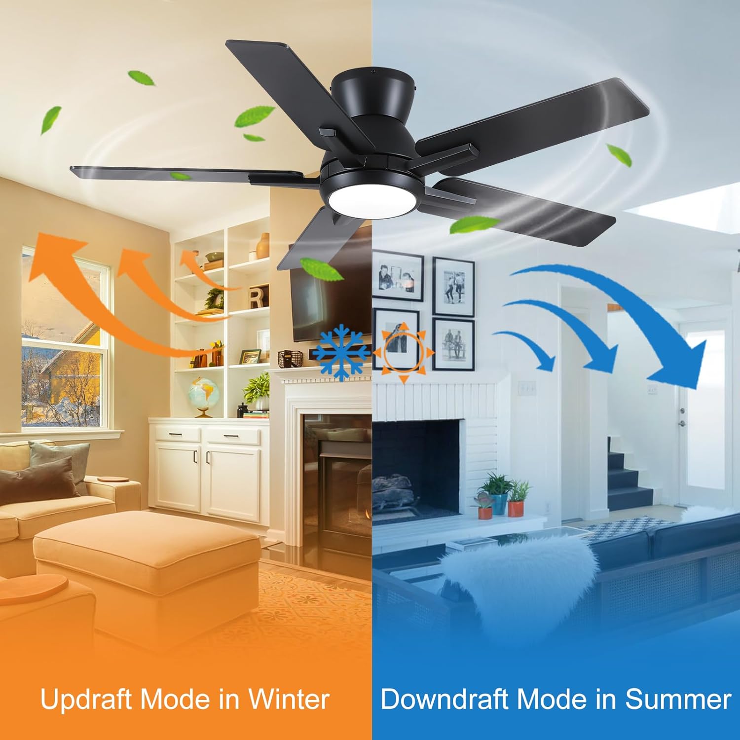 Sevenine 42 Inch Black Flush Mount Ceiling Fans with Lights and Remote, Black Low Profile Ceiling Fan for Bedroom Living Room Patio/Outdoor, Quiet 6 Speed Reversible DC Motor, 3CCT, Dimmable, 3 Timers