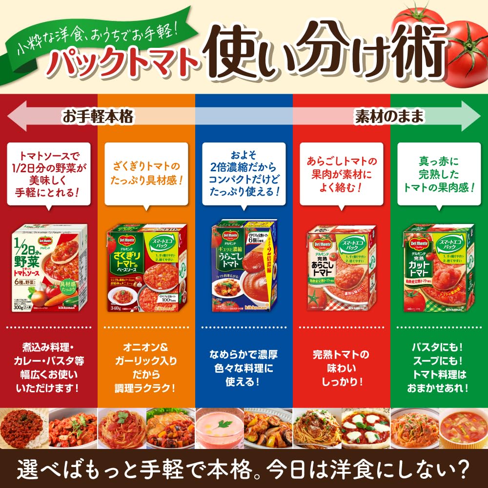 キッコーマン デルモンテ キッコーマン(豆乳) 完熟あらごしトマト 388g