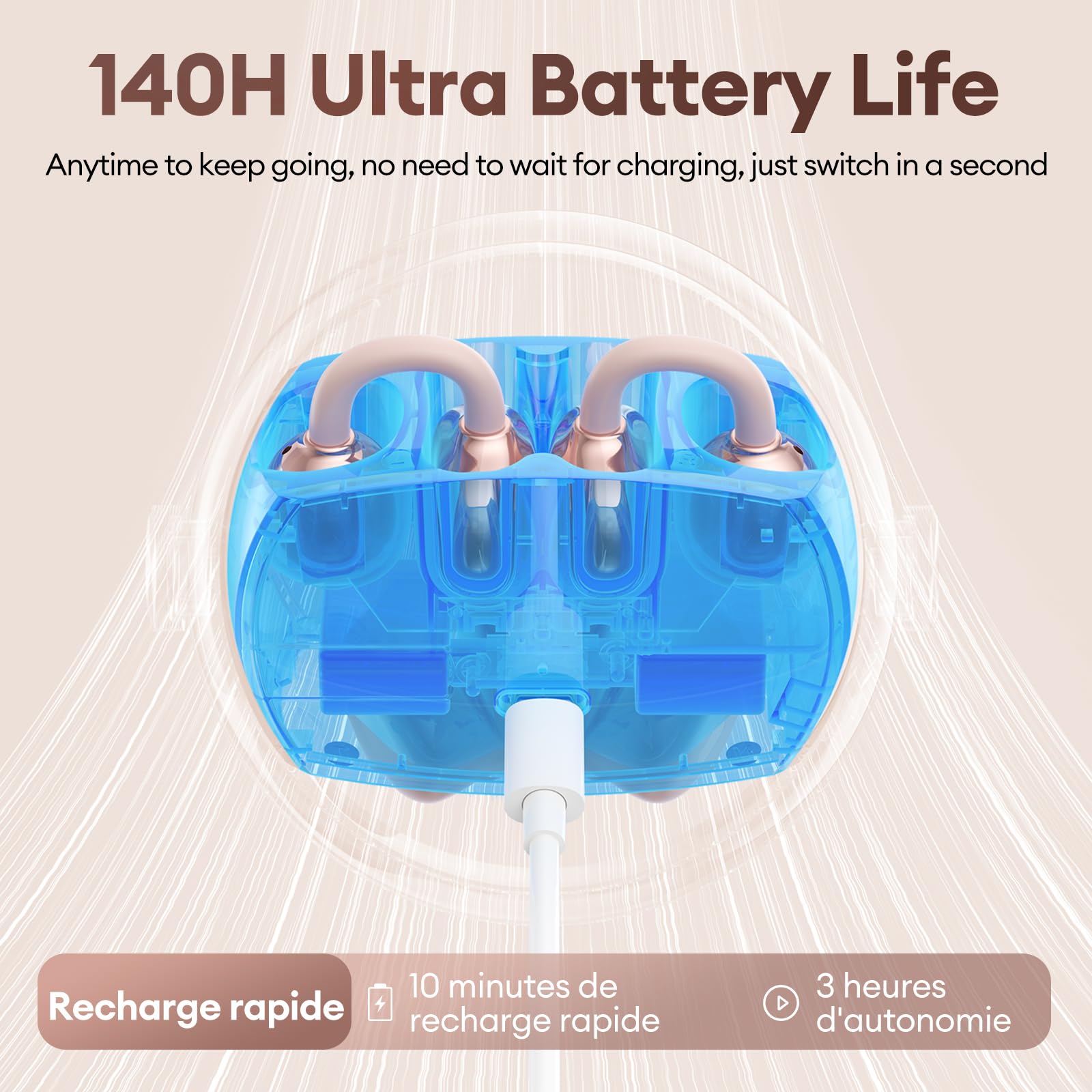 PAXA Double Casque 2-en-1 Clip Open-Ear Écouteurs Bluetooth sans Fil, Bluetooth 6.0-0 Délai, 140H Autonomie, Reconnaissance L/R Automatique, Réduction Bruit Hybride Travail/Sport/Quotidien, Or Rose