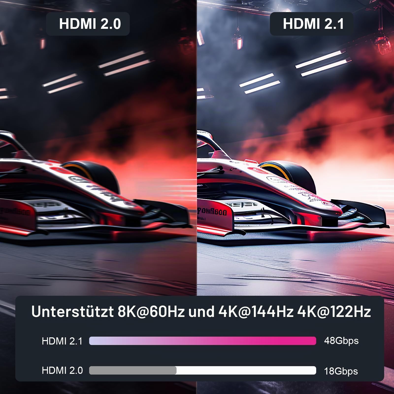 BENFEI 8K HDMI 2.1 Glasfaser kabel 30M–8K@60Hz, 4K@240Hz, 48Gbps High Speed, CL3 (wandtauglich), mit eARC/Dynamic HDR/HDCP 2.3–für PS5, Xbox, PC-Grafikkarte, Fernseher, Projektor und Heimkinosysteme