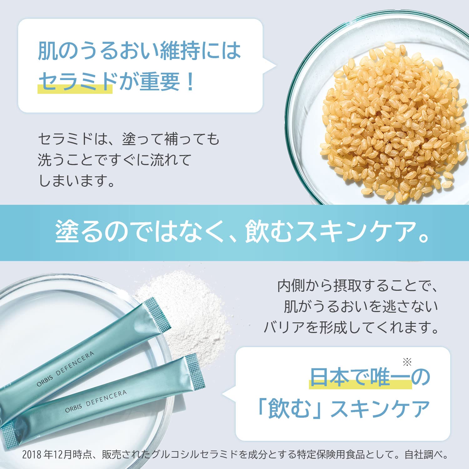 Amazon | オルビス(ORBIS) (ORBIS) ディフェンセラ 14日分 お試し 