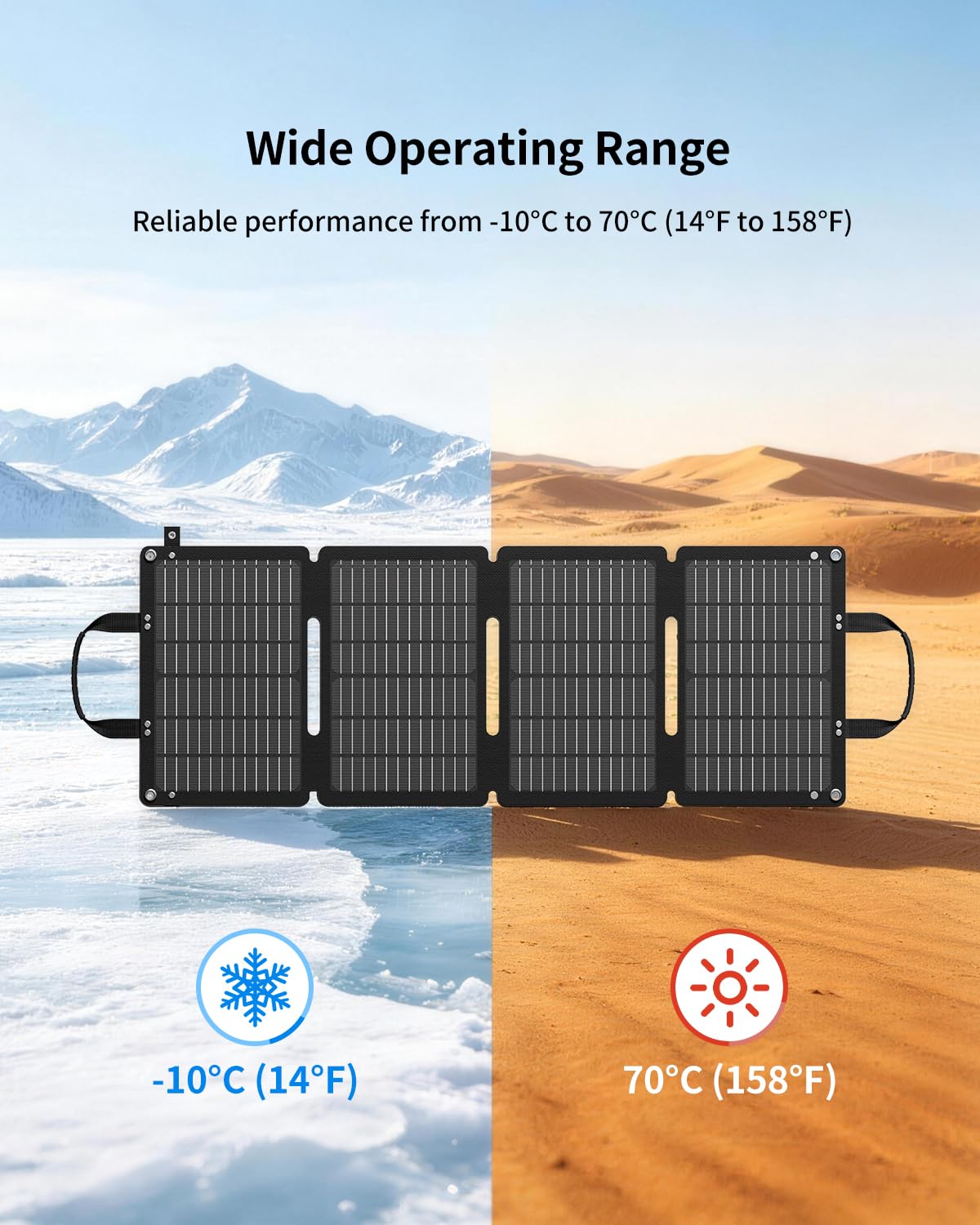 ABOK Asp45 45W faltbares Solarpanel-Ladegerät, USB-C 30W & USB-A 18W, IP67 | Mind. 23 % Wirkungsgrad, aufhängbar für Smartphone, Tablet und Powerbank, ideal für Camping, Wandern, Reisen, Outdoor-Touren