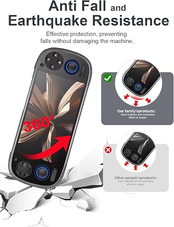 daunke Case for Retroid Pocket 6 Game Console, Shockproof,Scratch Proof,Portable Durable,Slim & Lightweight Soft TPU ,Transparent