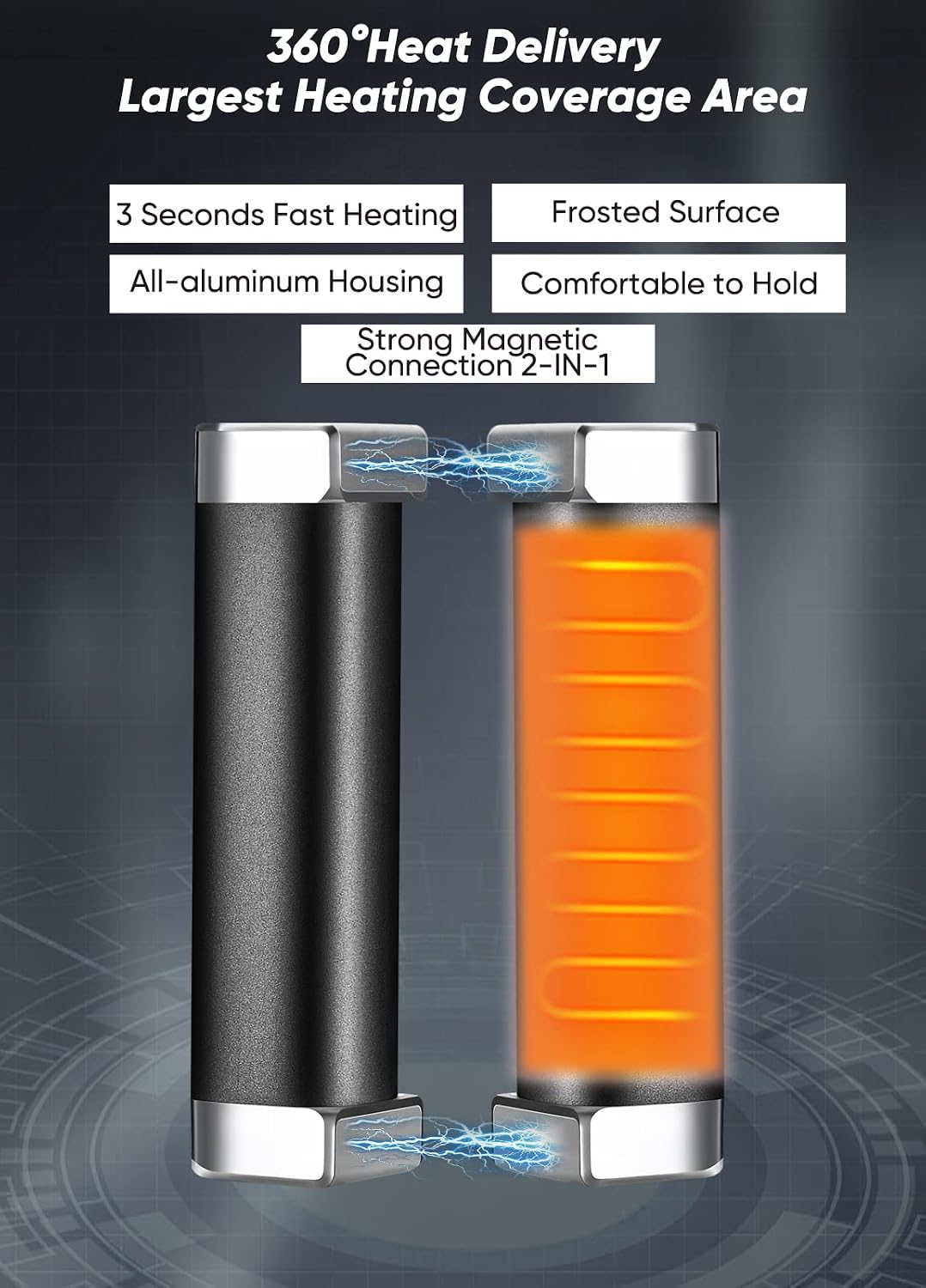 Hand Warmers Rechargeable - Electric Portable Hand Warmer 2 Pack, 360° Heating & Max 15Hrs Warmth Time, 3 Levels Temp, 10000mAh Quick Charge, for Outdoor, Hunting, Raynauds, Women, Men