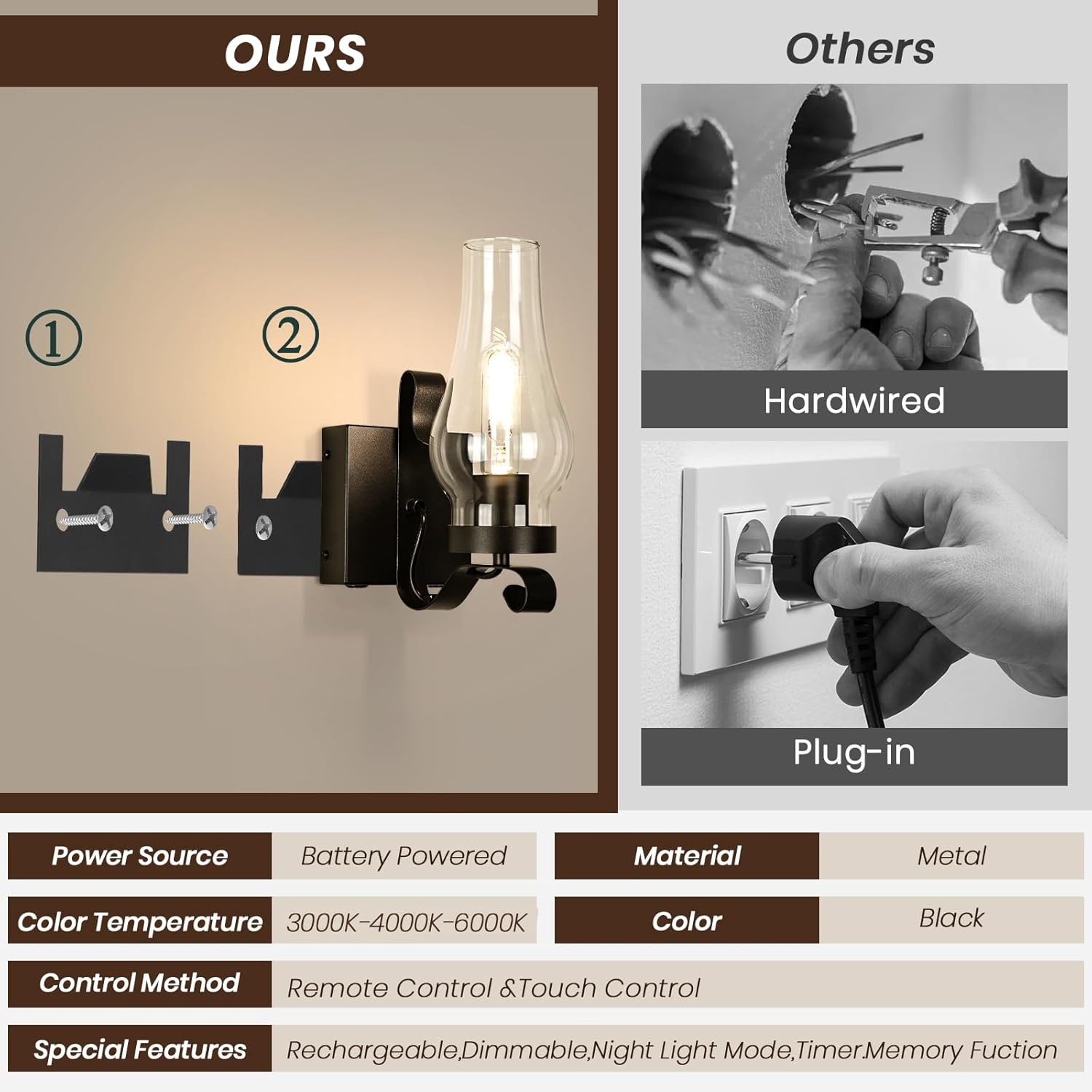 Battery Operated Wall Sconce, Rechargeable Rustic Wall Lights, Non-Hardwired Antique Kerosene Wall Lamps, Black Vintage Bedside Wall Sconces with Remote Control for, Living Room, Hallway etc