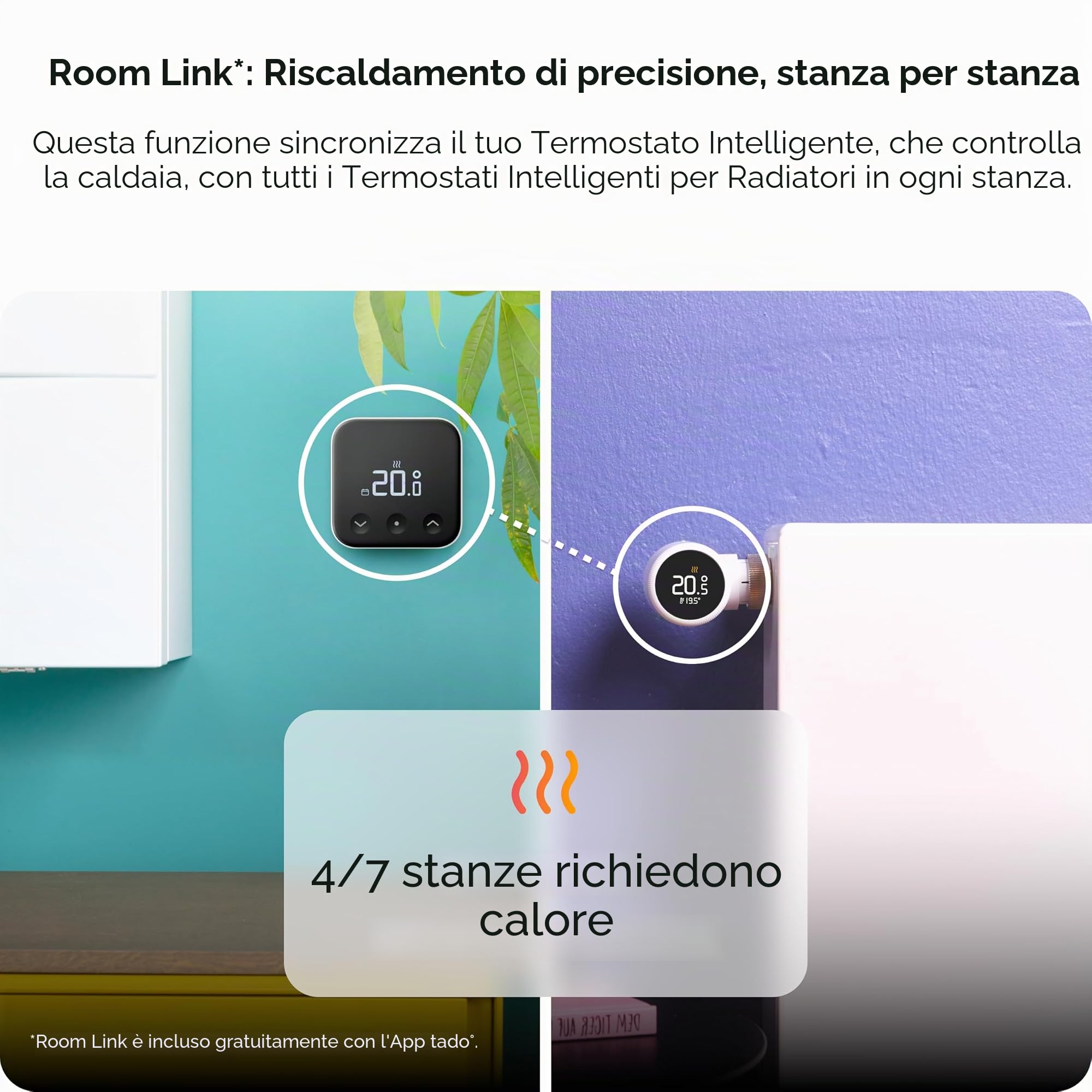 Wireless Smart Thermostat X - Starter Kit (TC) [UK] + Stand [incl. programmatore con controllo dell'acqua calda e OpenTherm]