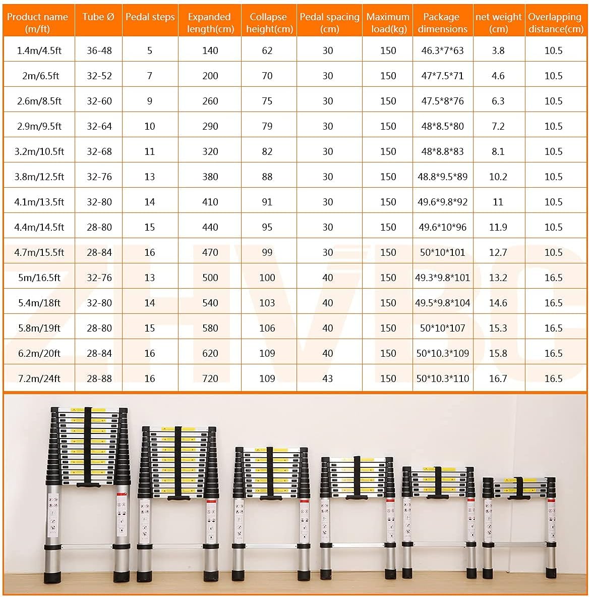 Telescoping Ladder,Aluminum Folding Extension Ladders with Spring Loaded Locking Mechanism, Aluminum Telescoping Ladder Roof, Load 330 Pounds,1.4m/4.5ft