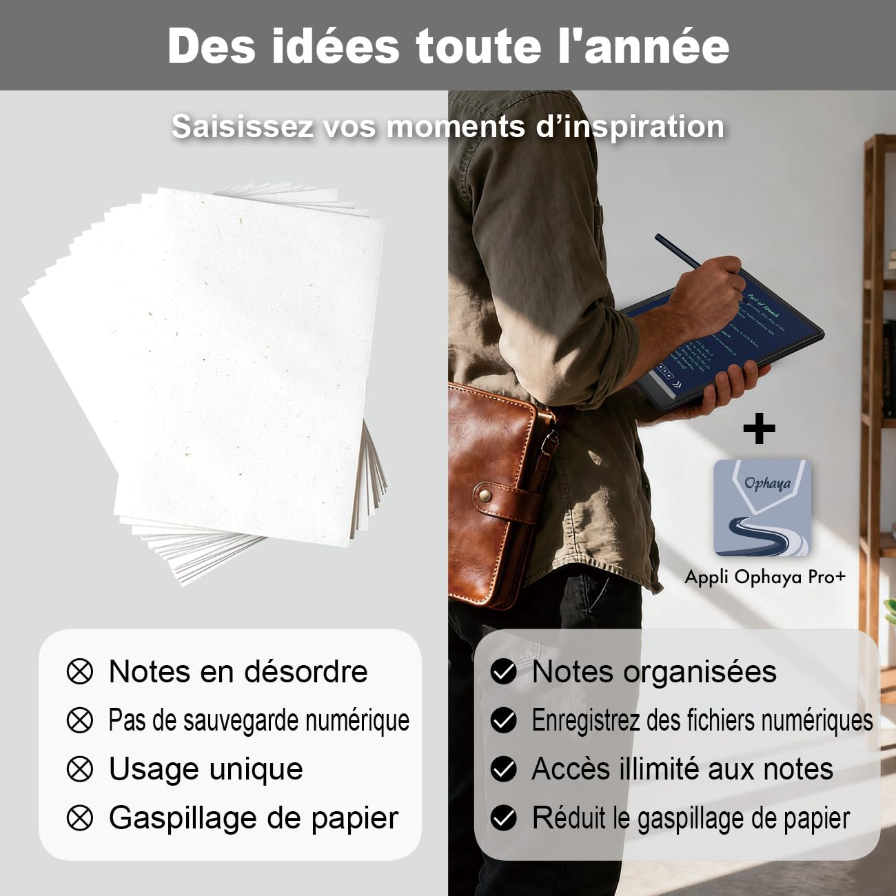 Ophayapen Stylo Intelligent – Kit d’Écriture Connecté avec Synchronisation Mobile, OCR, Notes Audio, Compatible iOS & Android