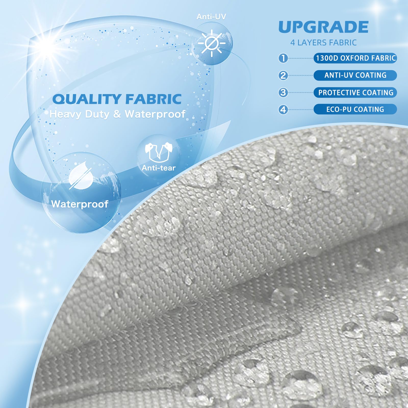 Solim Center Console Boat Cover, 17'-19' Waterproof 1300D PU Heavy Duty Trailerable Cover for Center Console Boat, Marine Grade Oxford UV Resistant Polyester Canvas with 18 Tie Down Straps, Gray