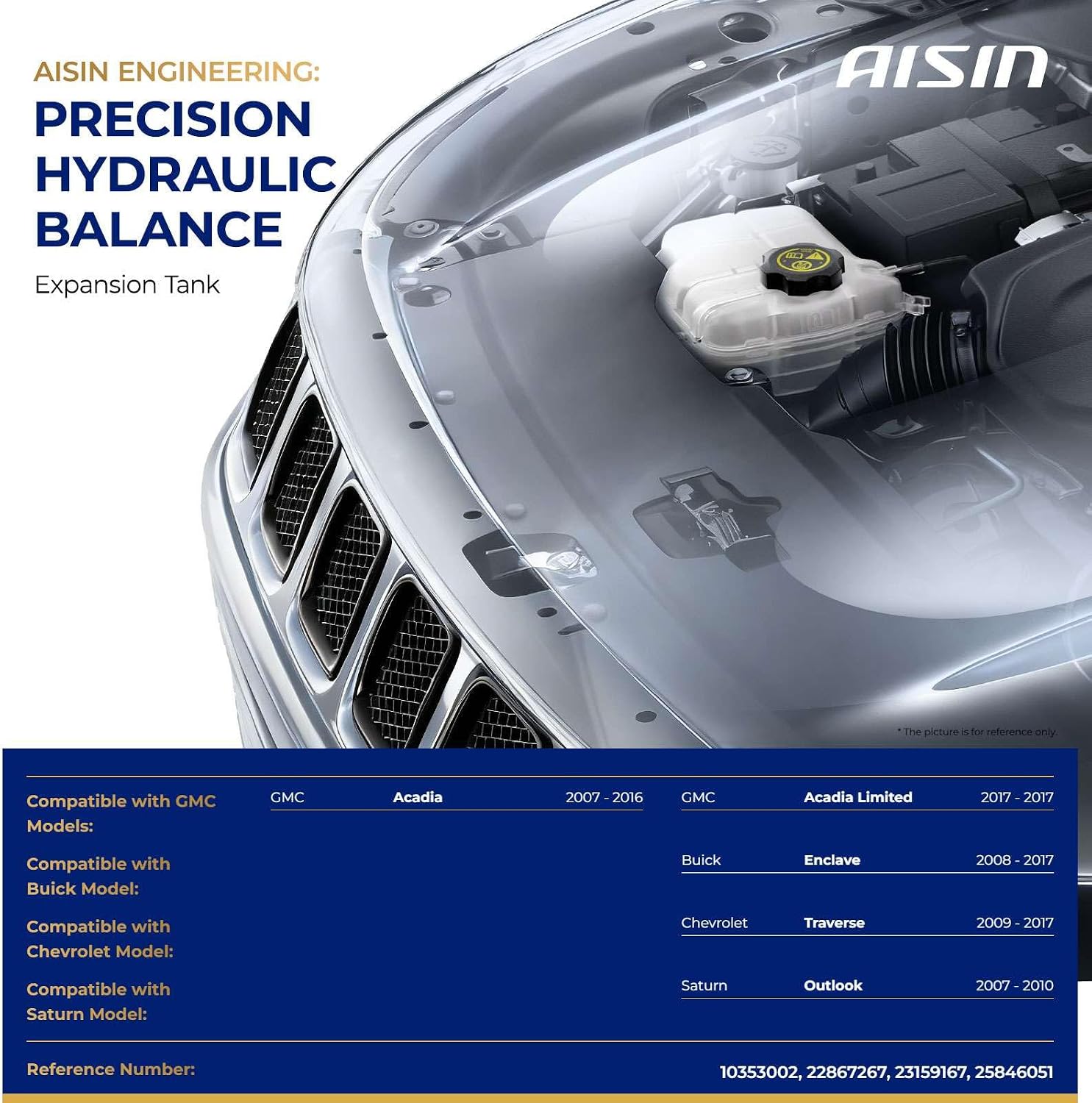 AISIN AFTERMARKET EXTGM-00045 Coolant Reservoir Expansion Tank with Cap