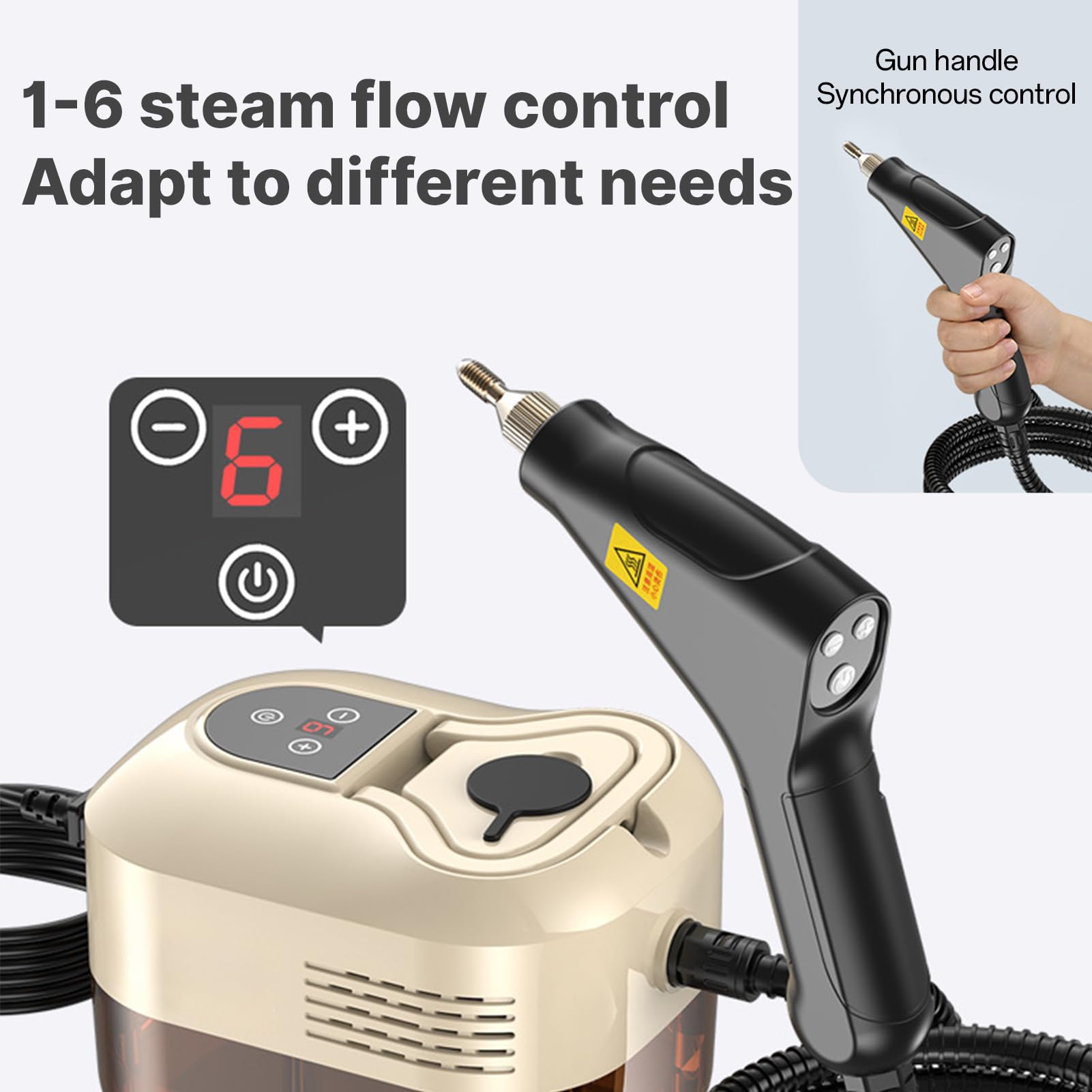 Multisuperficie de mano con 6 accesorios de pantalla, 6 niveles, ajustable a 105 ℃/221 ℉, vapor de limpieza profunda con mango portátil, 1200 ml