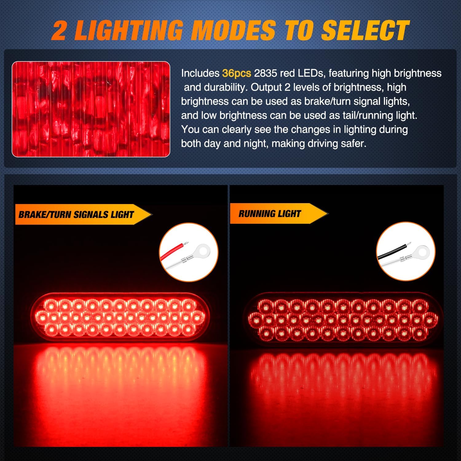 Nilight 7.5 Inch Aluminum Housing Tail Light 2 PCS 36LED Red Running Brake Turn Signals Marker Lights Surface Mount IP67 Waterproof for 10-30V RV Camper Trailer Truck Bus Boat