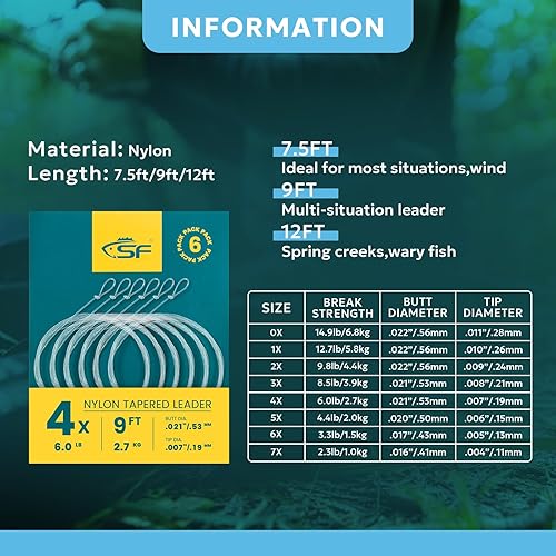 Miniatura 93 de SF Lazo preatado para pesca con mosca, líder cónico de nailon transparente trucha de agua dulce y salada Permiso de pescado de hueso de salmón