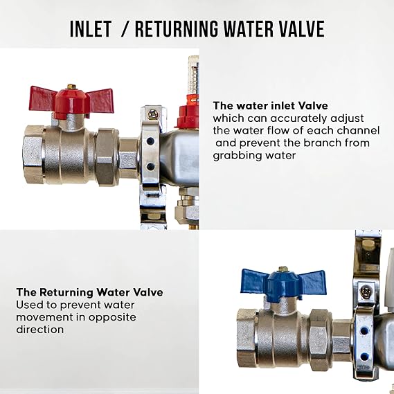 4 loop 1 Stainless Steel Pex Manifold for Radiant Floor Heating with 4 wire actuators