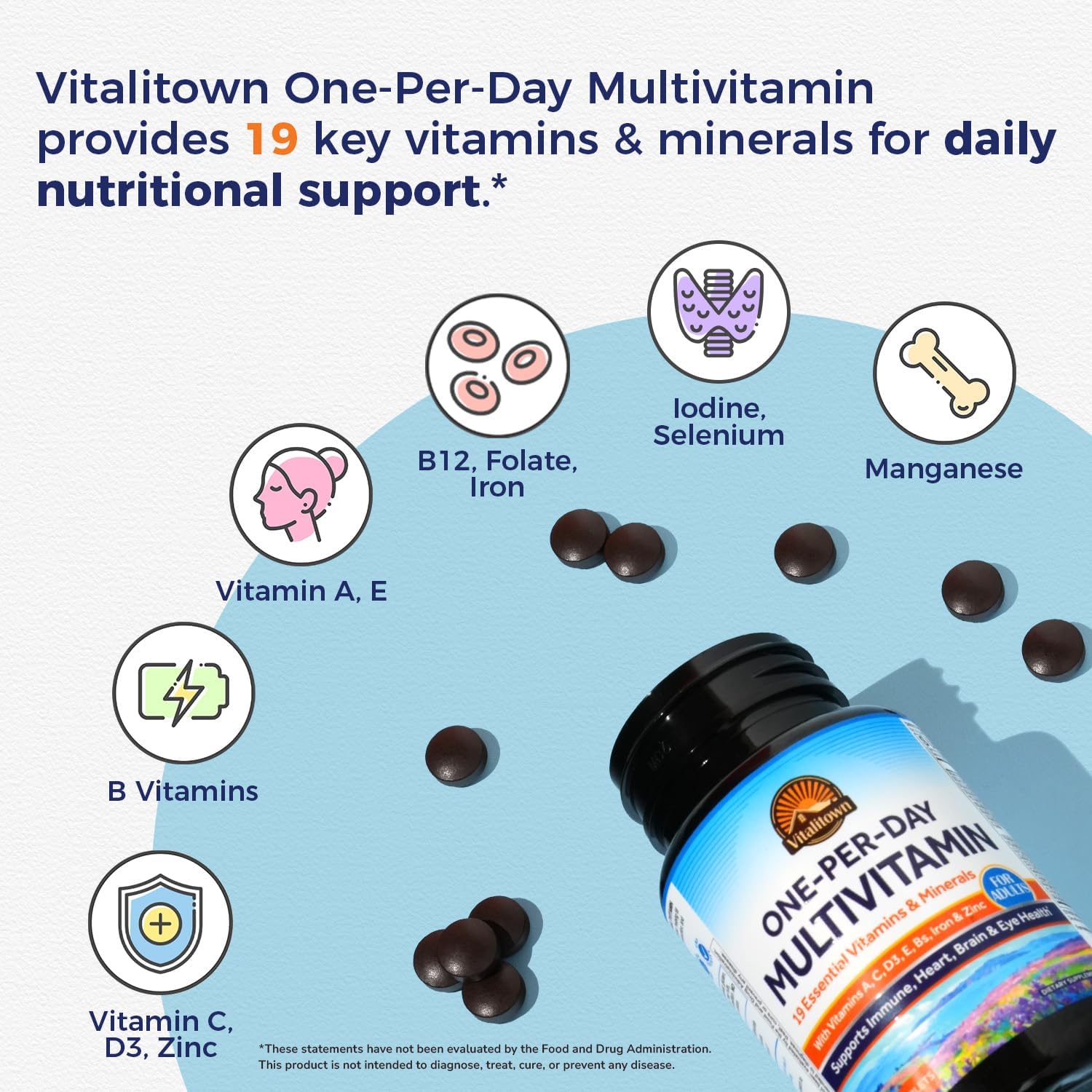 Vitalitown Multivitamin for Women & Men, with Iron, Zinc, Vitamin D3, A, C, B, E, 19 Key Nutrients, One Per Day, for Energy, Immune, Brain, Heart Support, 120 Tablets — Amazon image 3