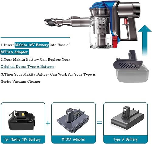 Miniatura 2 de BTRUI Adaptador de batería Dyson DC31 tipo A, para batería de litio Makita de 18 V para aspiradora de mano DC31 DC34 DC44 DC45 Animal 917083-01 (no