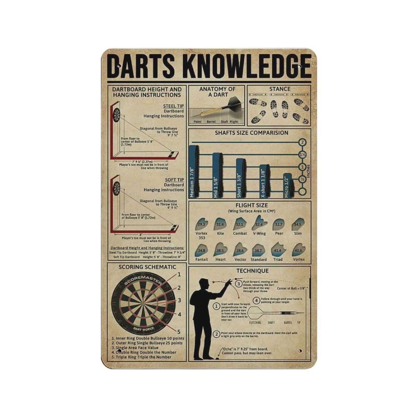 AOOEDM Darts Knowledge Vintage Tin Sign Metal Tin Signs for Man Cave Funny Art Wall Plaque Kitchen Bar Pub Coffee Shop Wall Decor