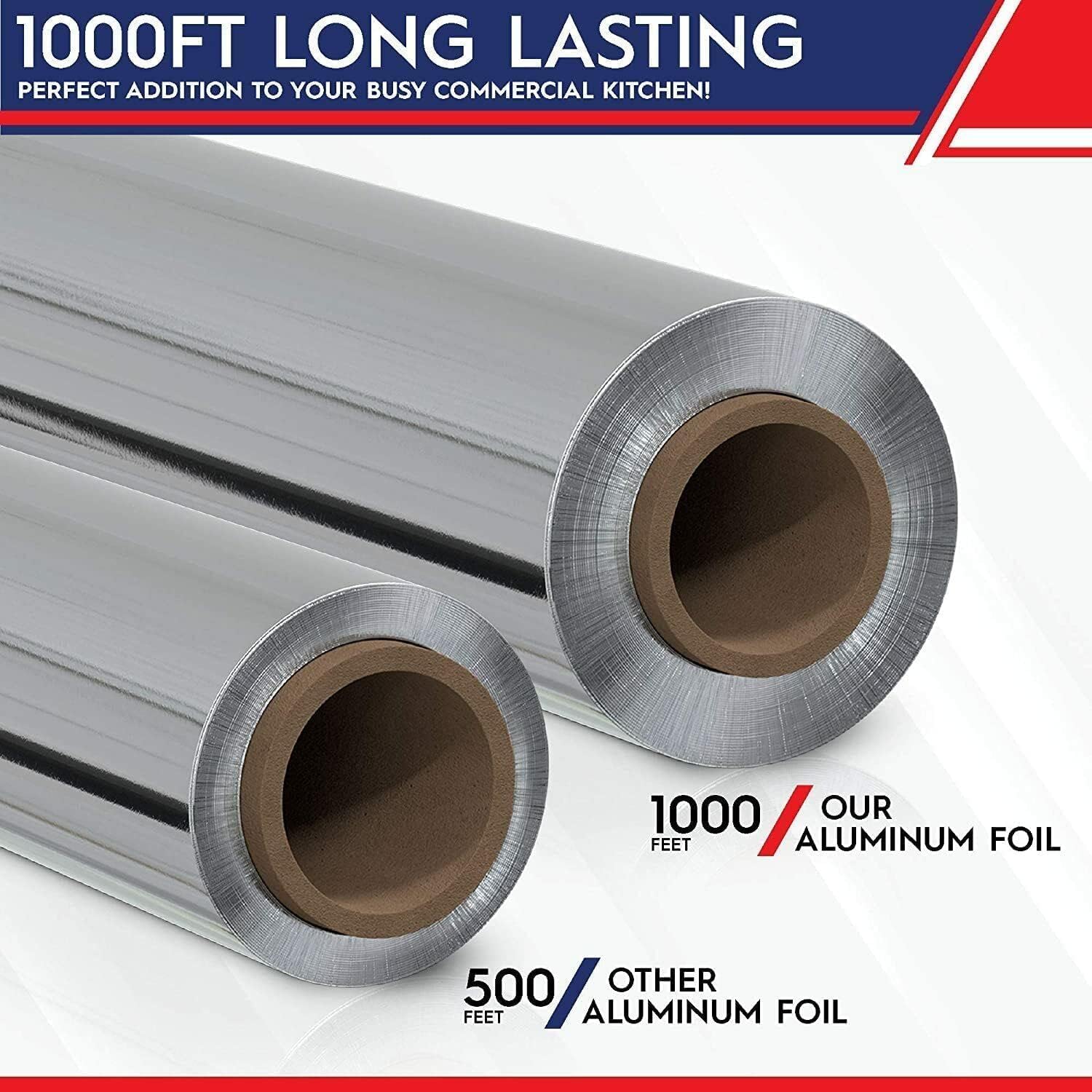 Premium Standard Aluminum Foil Roll 12 Inch x 1000 Feet – Commercial Grade Silver Foil Wrap for Food Service, Restaurants, Catering, Baking & Home Kitchens (1 Roll)
