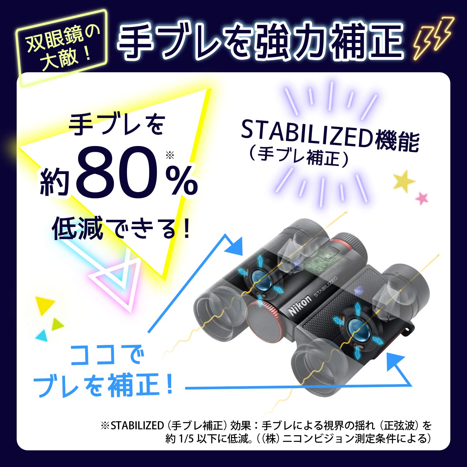 Amazon | Nikon 防振双眼鏡 10x25 STABILIZED GREEN 手ブレ補正付き 10  