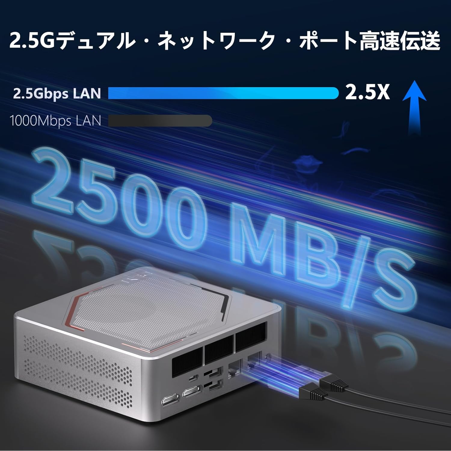 ミニPC Ryzen7 7735HS 8コア/16スレッド 最大4.75GHz Amazon.co.jp