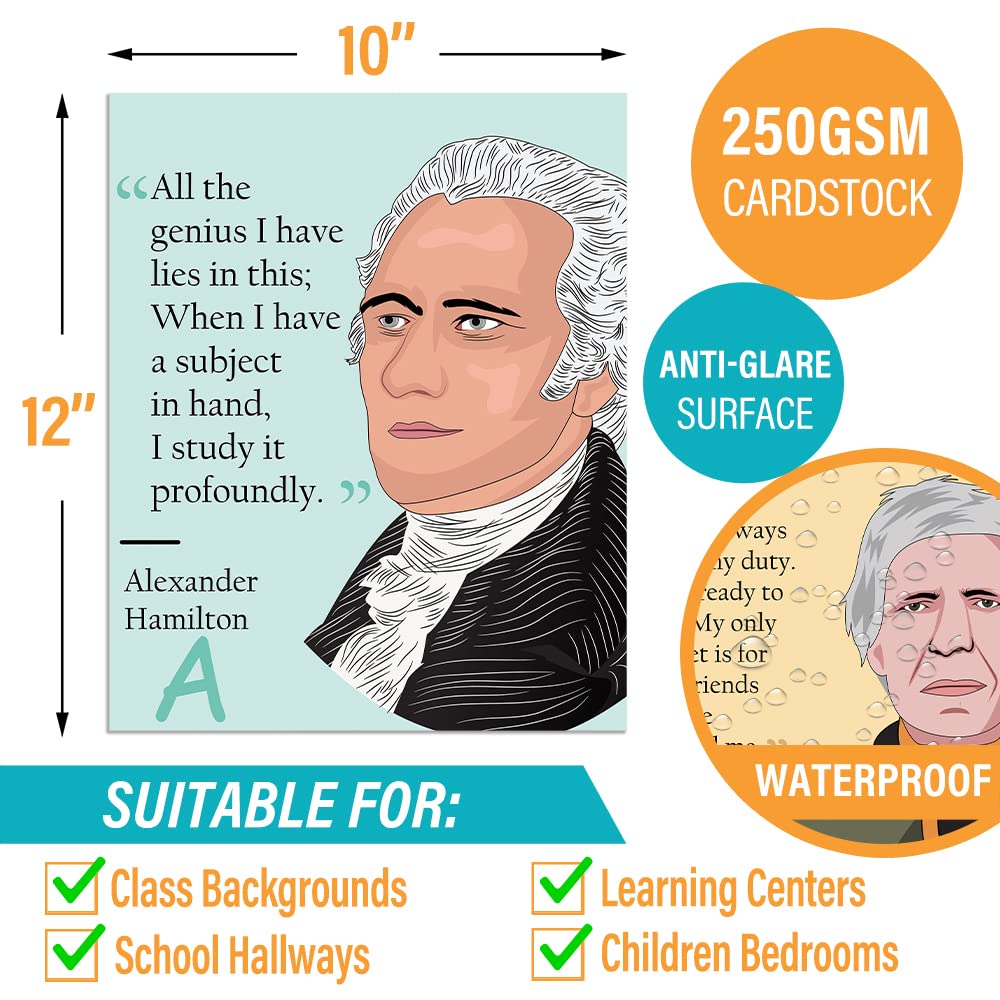 Amazon.co.jp: Magopera A-Z アルファベットポスター 有名人と名言付き