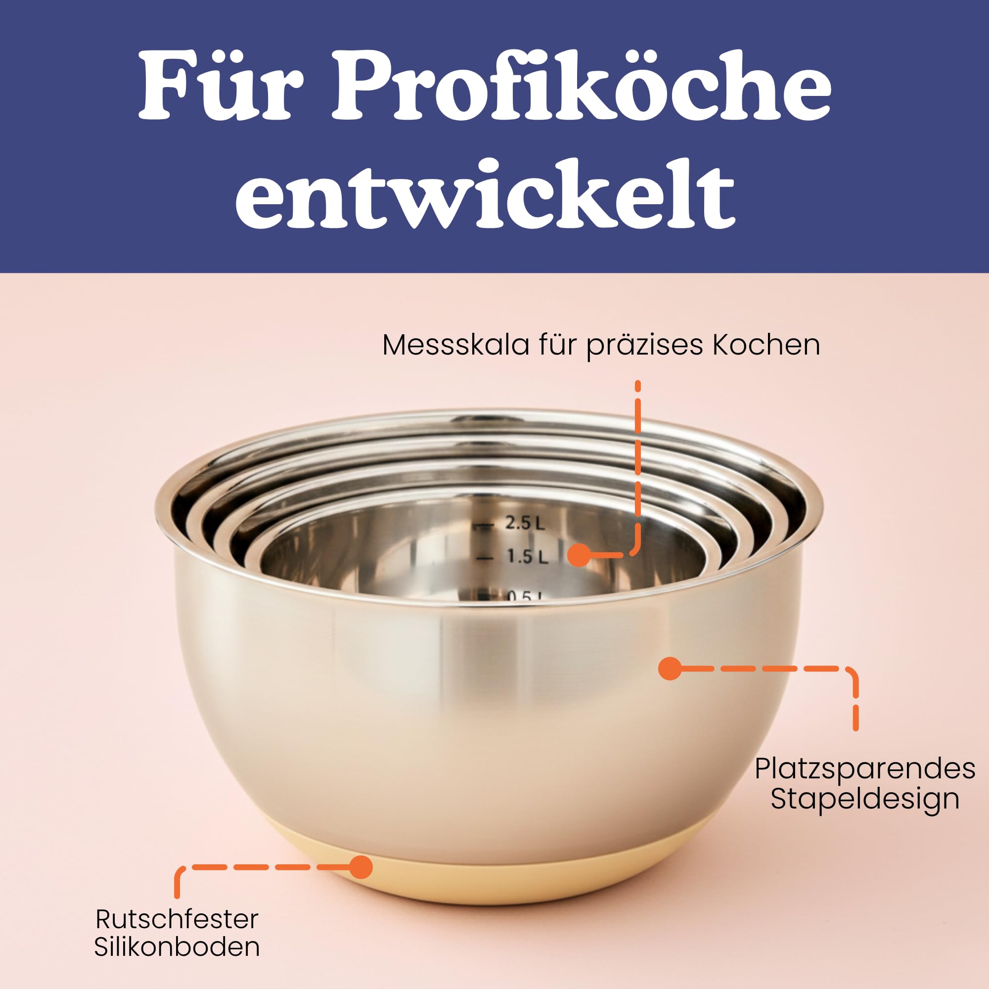 Ziruma Rührschüsseln-Set mit Deckeln, 5-teilig, Edelstahl & Glas, BPA-frei, spülmaschinenfest, rutschfester Silikonboden, mit Messskala, stapelbar – 0,95/1,9/2,4/3,3/4,3 Liter