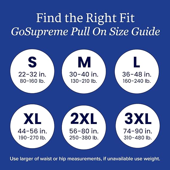 NorthShore GoSupreme Underwear, Medium with Booster Pads and Supreme Wipes