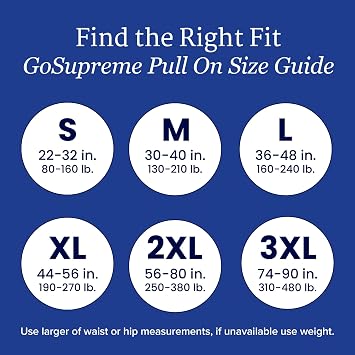 NorthShore GoSupreme Underwear, Medium with Booster Pads and Supreme Wipes