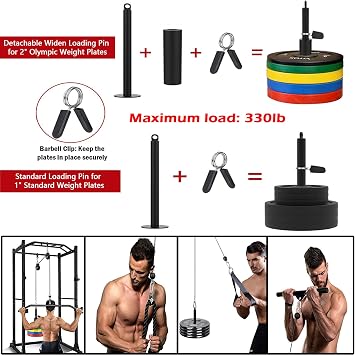 Favuit Cable Pulley System Home Gym, Upgraded Weight Cable Pulley System Gym DIY LAT Pull Down Home Gym Fitness Cable Machine Attachment for Gym LAT Pull Down Biceps Curl Tricep Arm Workouts