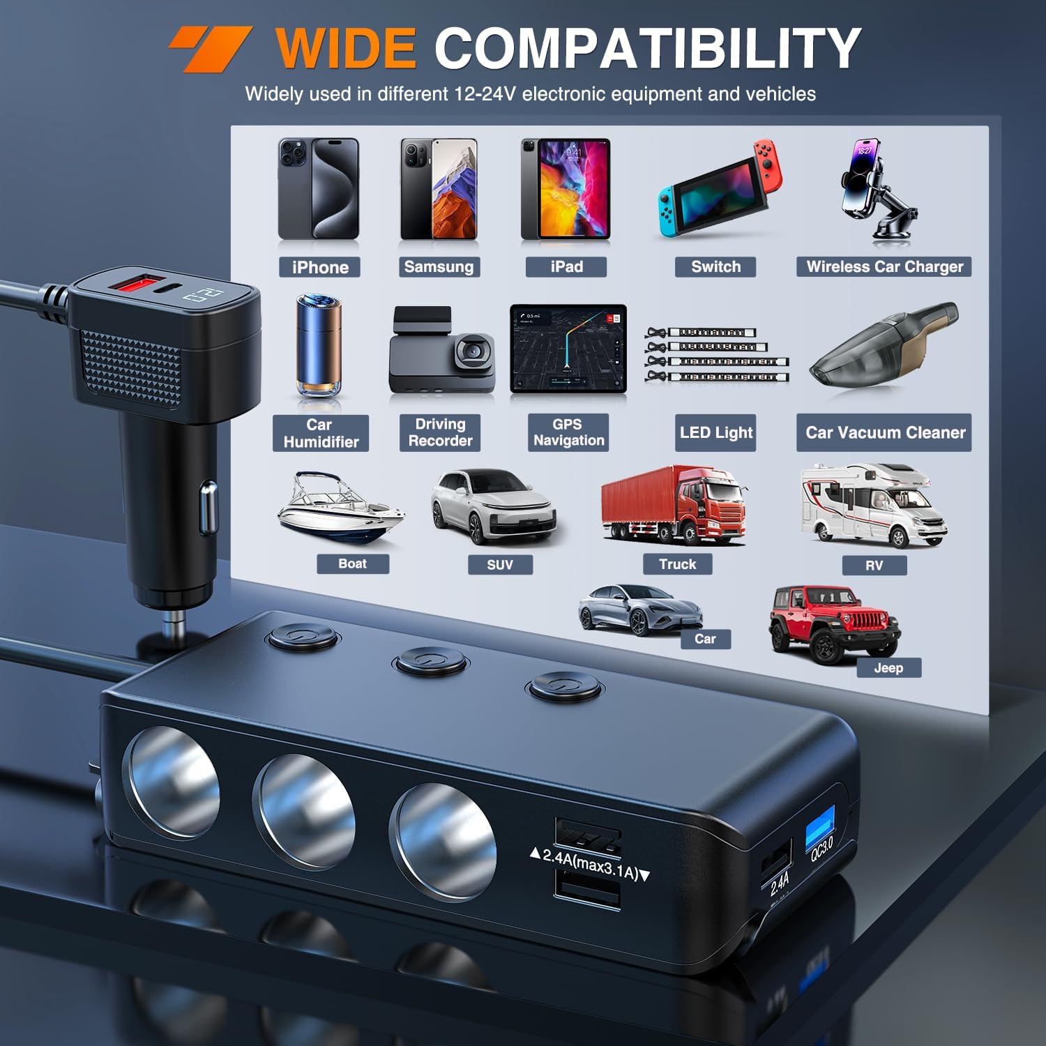 Nilight 9 in 1 Cigarette Lighter Adapter Splitter QC 3.0 3 Sockets 4 USB Ports Power Splitter with PD/QC 3.0 Independent Switches LED Voltage Display for 12V/24V Cars Van Truck Camper