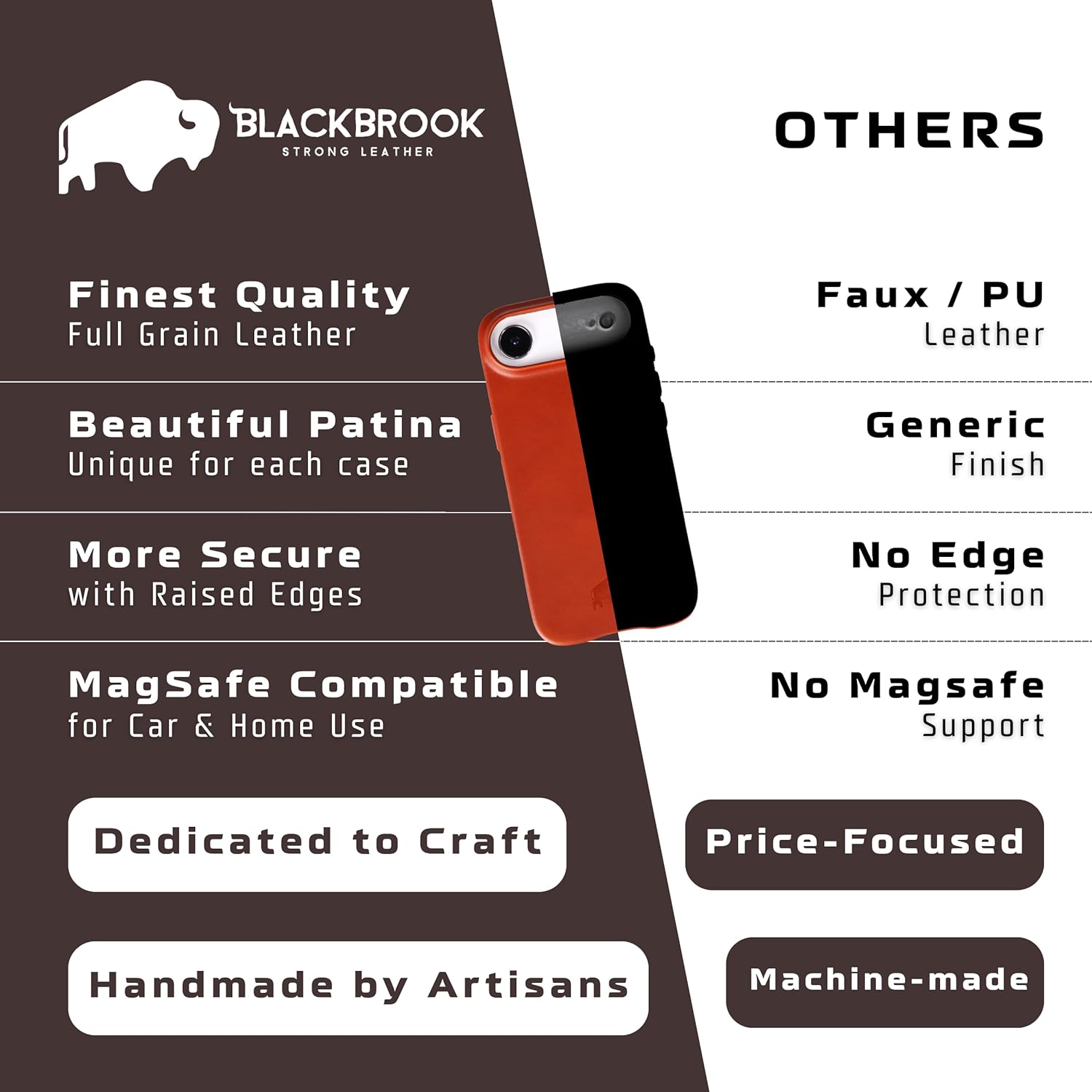 BLACKBROOK Leather Case for iPhone Air – Arden Handcrafted Slim Snap-On Cover, Full Grain Leather, MagSafe Compatible, Camera & Screen Protection, Elegant Gift Box