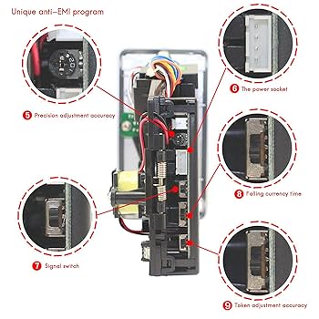 Amazon.co.jp: Katigan コインアクセプターコインプッシャー