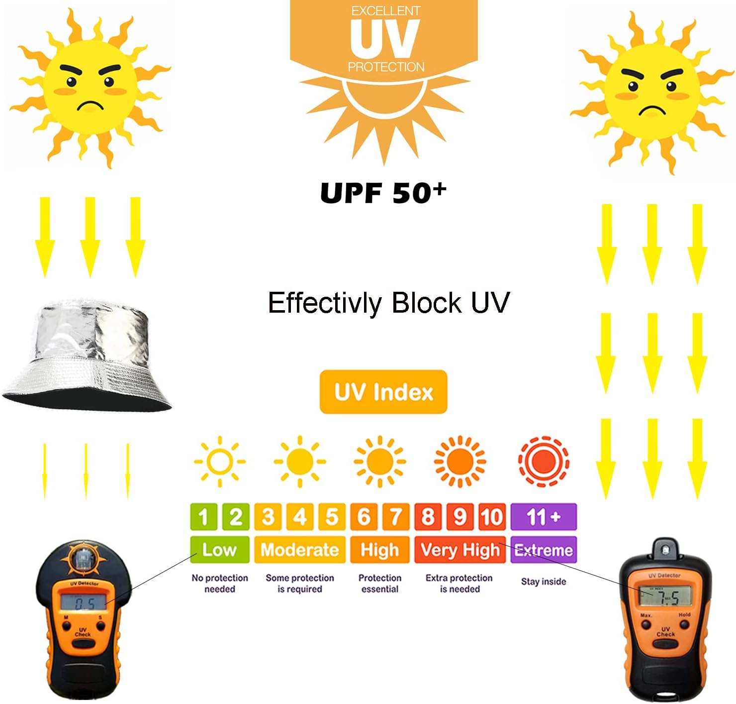 Reversible PU Leather Bucket Hats for Women Solid Color Double Wear Summer Hat Unisex image 5