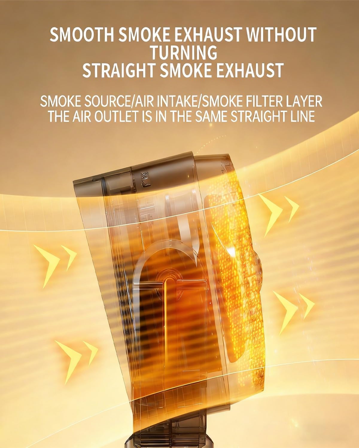 Smoke Away Purifier Fan for Cooking, Portable Electric Smoking Air Purifier for Indoors Rechargeable Traval Smoke Purifiers Fan Mini Home Smokeaway Fans for Removes Smokes and Odors