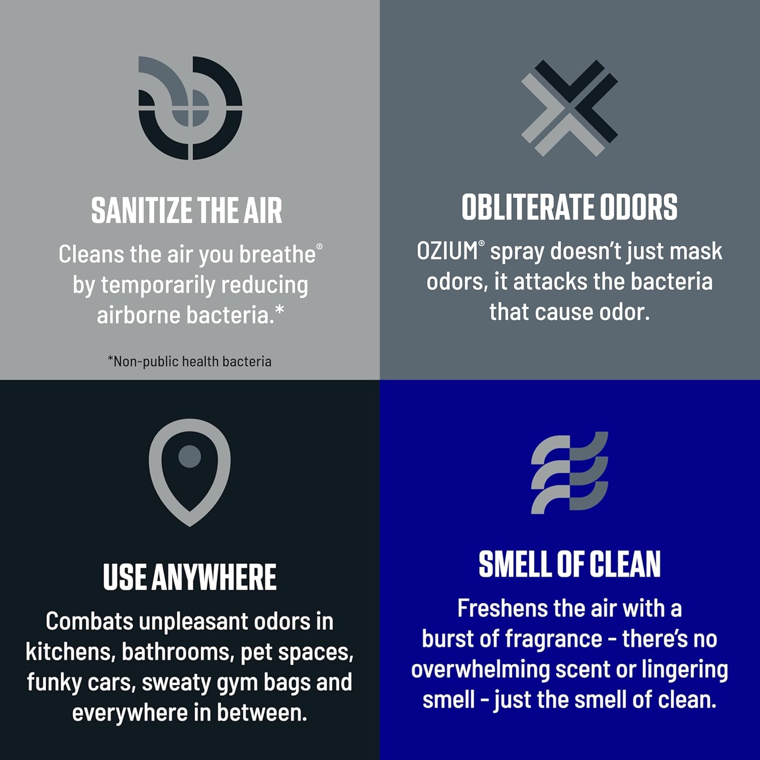 Ozium Air Sanitizer Spray - Room Odor Eliminator for Home, Car, and Office - Carbon Black - 0.8 oz Can - 6 Pack