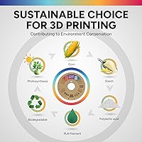 Vista 7 de OVERTURE PLA Filament 1.75mm PLA 3D Printer Filament, 1kg Cardboard Spool (2.2lbs), Dimensional Accuracy +/- 0.02mm, Fit Most FDM Printer (Brown)