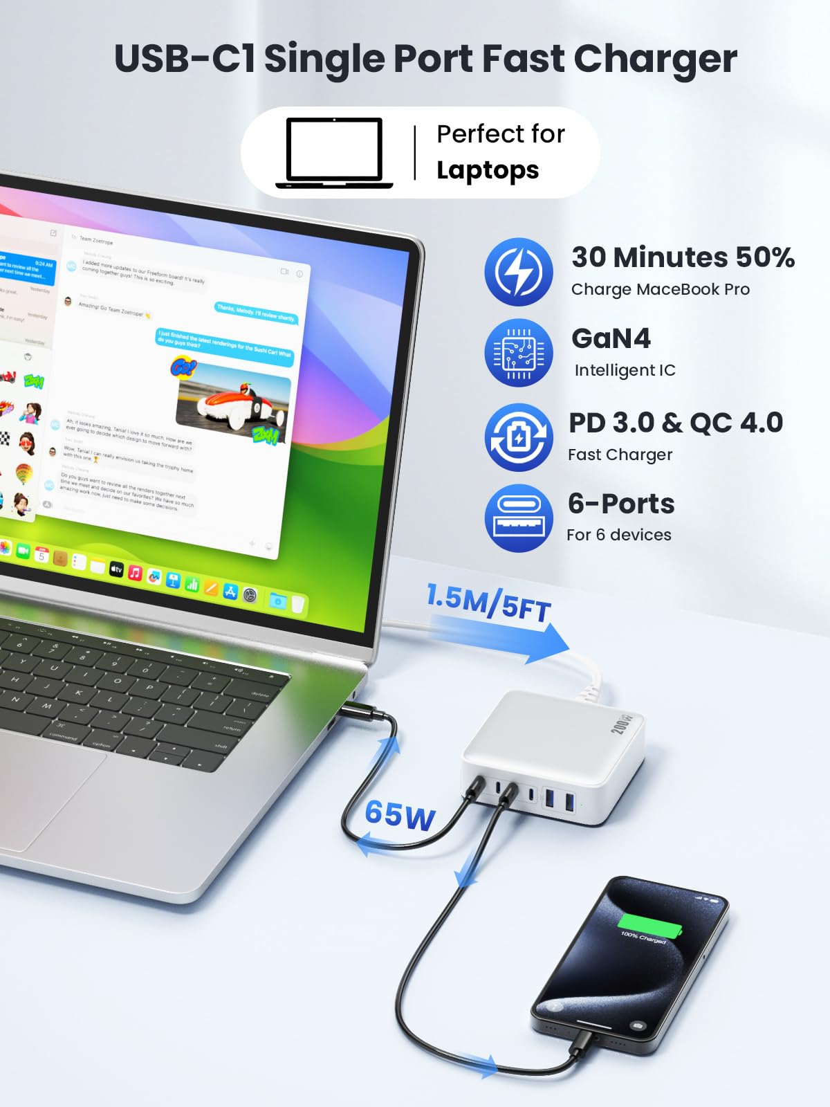 USB C Charger Block Charging Station 200W,Upgraded GaN IV 6-in-1 USB C Charger Fast Charging Hub,PD 65W USB C Laptop Desktop Charger Adapter Compatible with Macbook/iPad, DELL,iPhone 16/15,Android etc