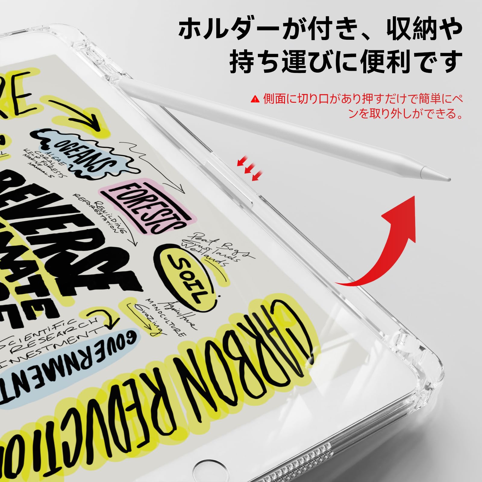 Amazon.co.jp: GKABXY 対応iPad 9世代 ケース 対応iPad ケース 第9/8/7