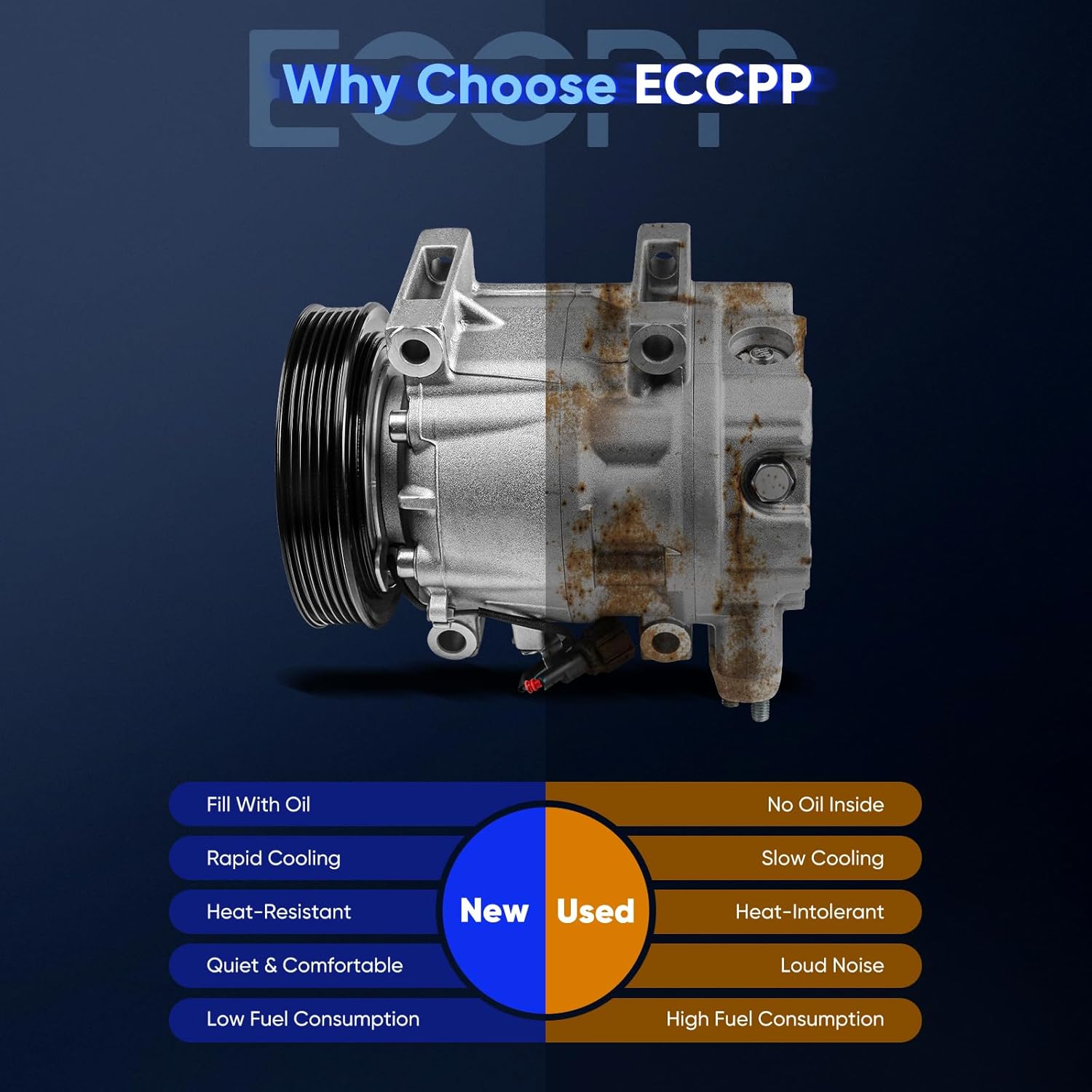 ECCPP AC Compressor with Clutch fit for Infiniti I30 for Nissan Maxima 3.0L 1996-2001 AC Compressor