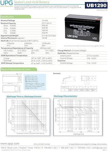 Miniatura 5 de Reemplazo UB1290 para Parasystems/Minuteman PRO500E UPS Batería 12V 9AH