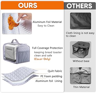 Full-Open Toaster Cover for 2-Slice Wide Slot Toaster Bag (Cover ONLY)
