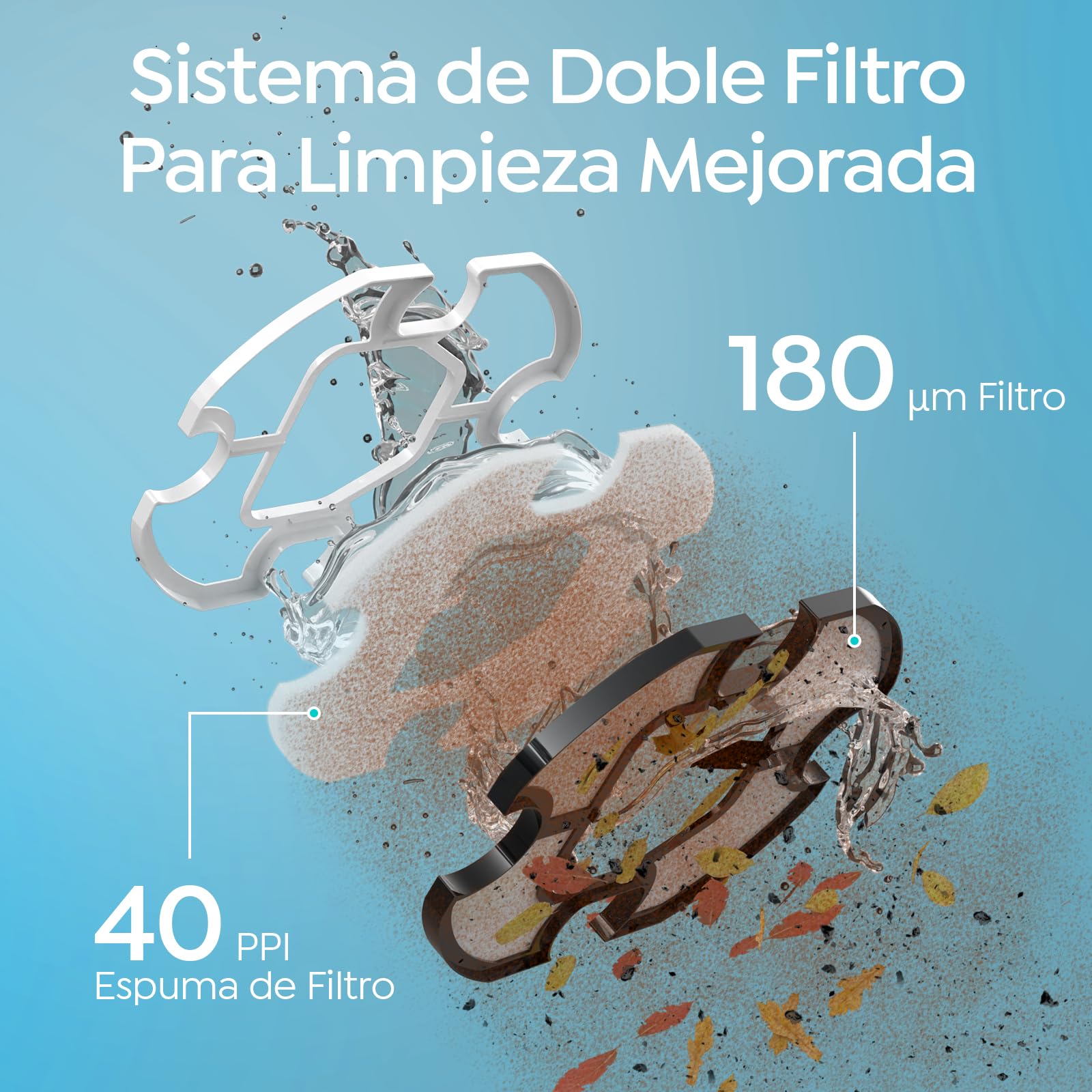 S2 Limpiafondos Piscina, Robot Inalámbrico, Doble Filtración y Doble Motor, 90min Autonomía, 2,5H Carga Rápida,Autoestacionamiento, para Piscinas de Fondo Plano hasta 80m²,BLU Perlato Bianco