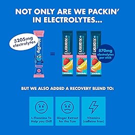Waterboy Weekend Recovery Sample Pack | 3,200mg Electrolyte Powder Packets | Ginger + L-Theanine + Vitamins | No Sugar, All Natural, Gluten Free | 12 Drink Stick Mixes (Sample Pack)