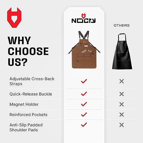 Miniatura 9 de NoCry Delantal de carpintería para hombre, bolsillos reforzados con remaches de metal, soporte magnético y bucles de herramientas de cuero, compra